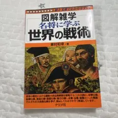 Item thumbnail for item e5a217a4-016b-4f7b-af02-01175516a891