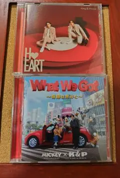 Item thumbnail for item 1499a5f3-9dff-48ac-85cf-a8338d4127e1