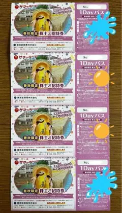 【山田さんが転んだ】東京サマーランド　1dayパス　株主優待券　2セット 東京サマーランド 株主優待 2セット