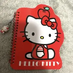 Item thumbnail for item 664b9d4d-b65c-4177-bfb1-40d64dfc9e38