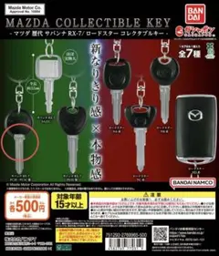 Item thumbnail for item 03be0036-52ba-4c26-b90b-039fafefa363