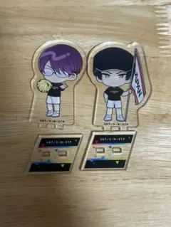 Item thumbnail for item 664494ae-22c3-496c-a577-8f41fc94d0d5