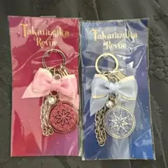 Item thumbnail for item 9c3928ec-50f4-48e7-bac7-0f47488419e1