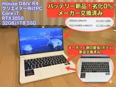 2026年最新】MOUSE COMPUTER daivの人気アイテム - メルカリ