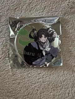 Item thumbnail for item 3944f688-fbcd-4bf2-93ea-2095ed7eb4f1