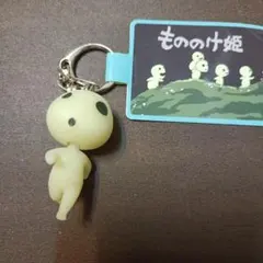 2025年最新】もののけ姫キーホルダーの人気アイテム - メルカリ
