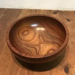 Item thumbnail for item c0cf81dd-d99e-4cc1-8655-8abbc9c1da08