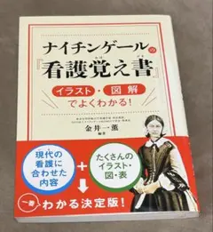 ナイチンゲールの『看護覚え書』イラスト・図解でよくわかる!