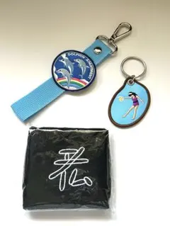 Item thumbnail for item cd966cf2-aeeb-4f65-8fb3-9341fd9bd1ee