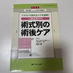 裁斷済み⚠️ 心臟血管外科術式別術後照護 插圖理解術式與照護！