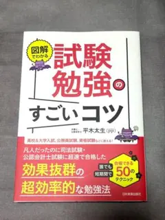 Item thumbnail for item 0e3f74e2-88f3-4599-bec9-abe120ffe19c