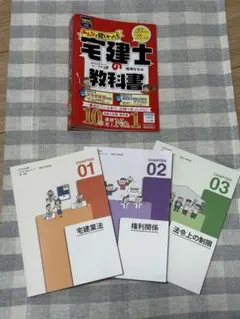 2025年度版 みんなが欲しかった! 宅建士の教科書