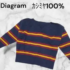 Item thumbnail for item 20653255-c2ac-4635-a4e8-b318c4bf4440