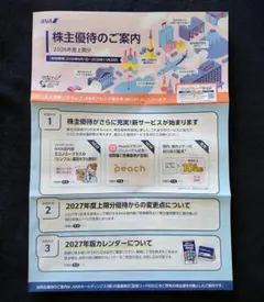 ANA 株主優待のご案内 2026年度上期分のサムネイル