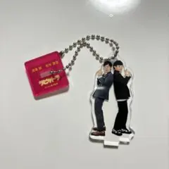 Item thumbnail for item cdc7446a-592a-43eb-bdbd-9bfd2e717bbf