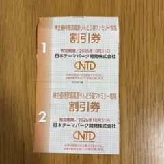 日本スキー場開発株主優待　那須高原りんどう湖ファミリー牧場割引券