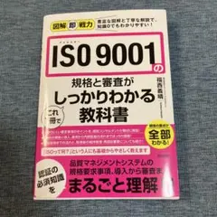 Item thumbnail for item 66719b0e-ff77-4a7f-b9f5-9c4aefeb2a33