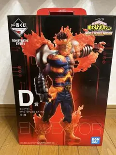 僕のヒーローアカデミア エンデバー MASTERLISE EXTRA