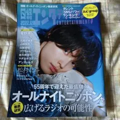 ビット様 リクエスト 5点 まとめ商品