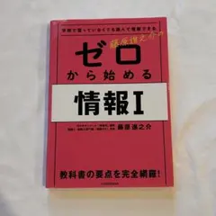 Item thumbnail for item 89cd9510-0e8c-4eed-9769-443bfa039215