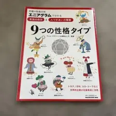 Item thumbnail for item 1180a2f0-99e0-4765-a1c7-ddda35789ffb