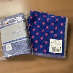 Item thumbnail for item dd9aed44-65a7-4618-b7b4-175ae391cb89