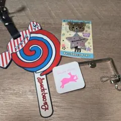 Item thumbnail for item 5e48f184-27e6-43dd-8b65-054c00b7846a