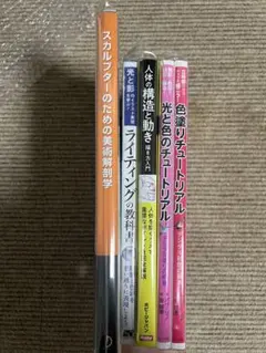 送料込み】スクラップ学園 上下巻セット 吾妻ひでお 復刊ドットコム