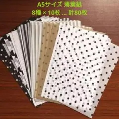 Item thumbnail for item b75f2a07-9ecb-4c3a-8a74-d1f7c0a8a247