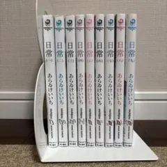 Item thumbnail for item 92c74f8e-9129-460c-a735-f95be17eb7f5