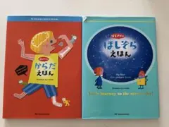 Item thumbnail for item 2613137a-16bc-4ab9-a761-d3673a496914