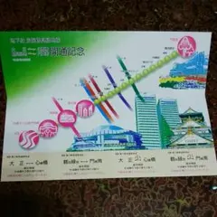 長堀鶴見線15周年記念乗車券2枚入 大阪市交通局 長堀鶴見緑地線開通 15周年記念乗車券 Osaka Metro