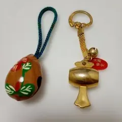 Item thumbnail for item b8493973-0b84-476c-9c34-01d3d29f0b39