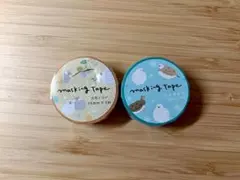 Item thumbnail for item 03287b22-bcc3-44b2-a264-a087328b2943