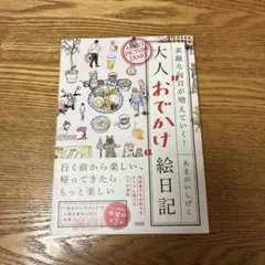 ナカムラ様 リクエスト 2点 まとめ商品