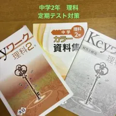 2026年最新】ワーク 塾の人気アイテム - メルカリ