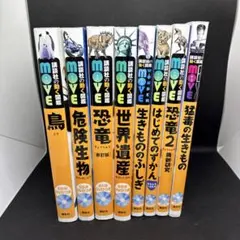 Item thumbnail for item c31a7596-6e84-4729-91cd-cb4c92df8a8c