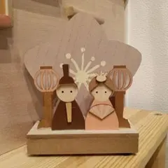 Item thumbnail for item 7d3ebd35-7418-4396-aceb-227e2edd6f70