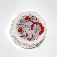 Item thumbnail for item cedfd38b-a089-4a43-956b-25c52f08b96a