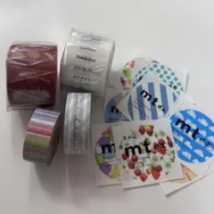 マスキングテープ 雑貨