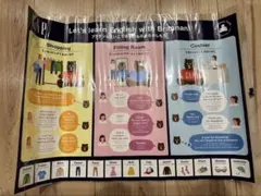 【新品未使用】GAP オリジナル お風呂ポスター 英語学習 非売品 ベア