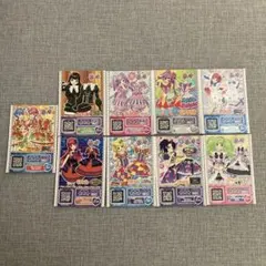 Item thumbnail for item 3909538a-2f4a-42d8-a3c2-e559f74c6b2c