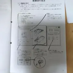 ユーノス　ロードスター　カタログ　セット Yahoo!オークション -「eunos roadster」(マツダ) (カタログ