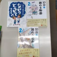 Item thumbnail for item f8d74ffe-0e4e-4fa8-8d74-0741e47ec09b