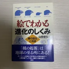 Item thumbnail for item a399d37c-26b5-48bc-8a75-8d94a8e31f86