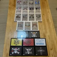 Item thumbnail for item f7cf7fd9-93ee-47a6-a18c-be7bff1d1d17