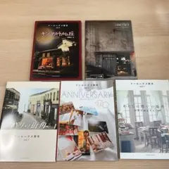 Item thumbnail for item 9839157c-289d-4633-aca7-50da27cdf454