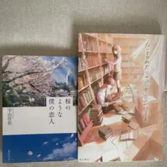 Item thumbnail for item eca749e0-e7fa-4c60-bae9-f0f0124a3217