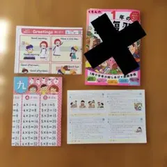 英語&九九ポスター&要点まるごとチェックカード　くもんの小学1年の総復習
