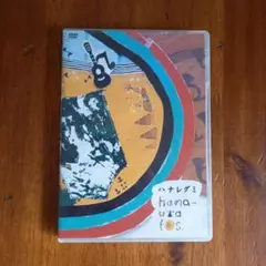 Item thumbnail for item f4014c36-ce24-4b76-be17-70cb8fb98747